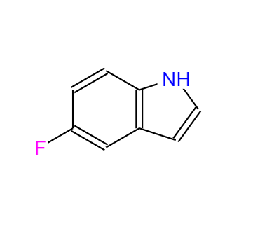 CAS： 399-52-0，中文名称： 5-氟吲哚 英文名称：5-Fluoroindole 
