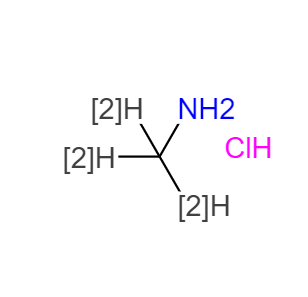 CAS：7436-22-8，氘代甲胺盐酸盐 