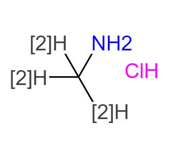 CAS： 7436-22-8，中文名称： 氘代甲胺盐酸盐 英文名称：Methyl-d3-amine hydrochloride 